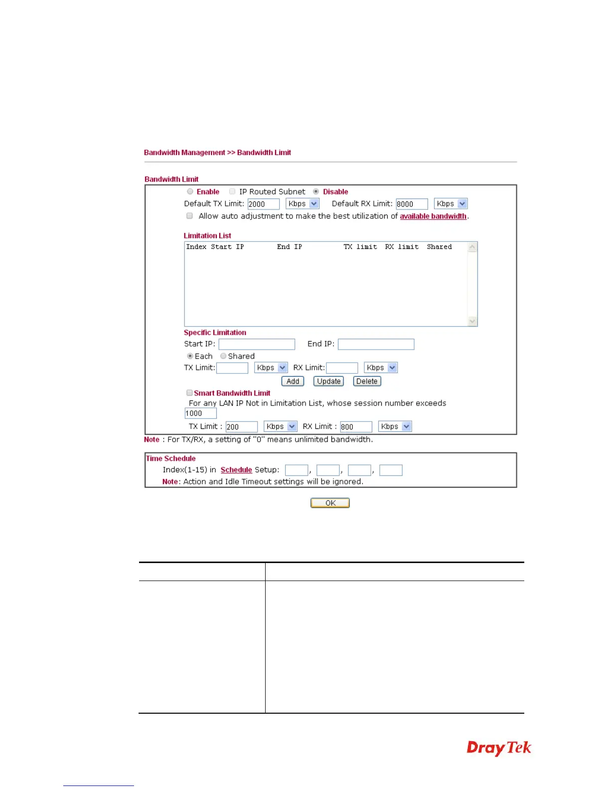 Page #224 background image