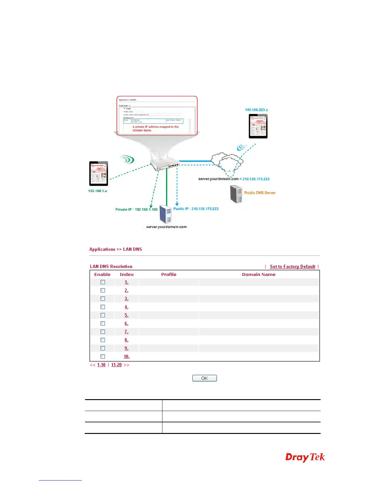 Page #238 background image