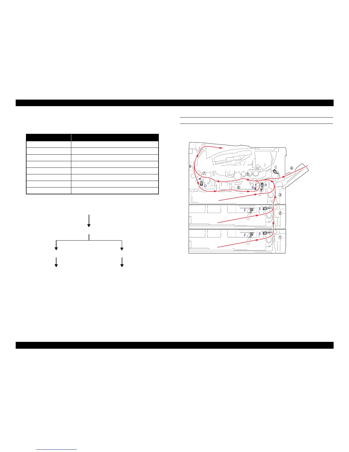 Page #48 background image