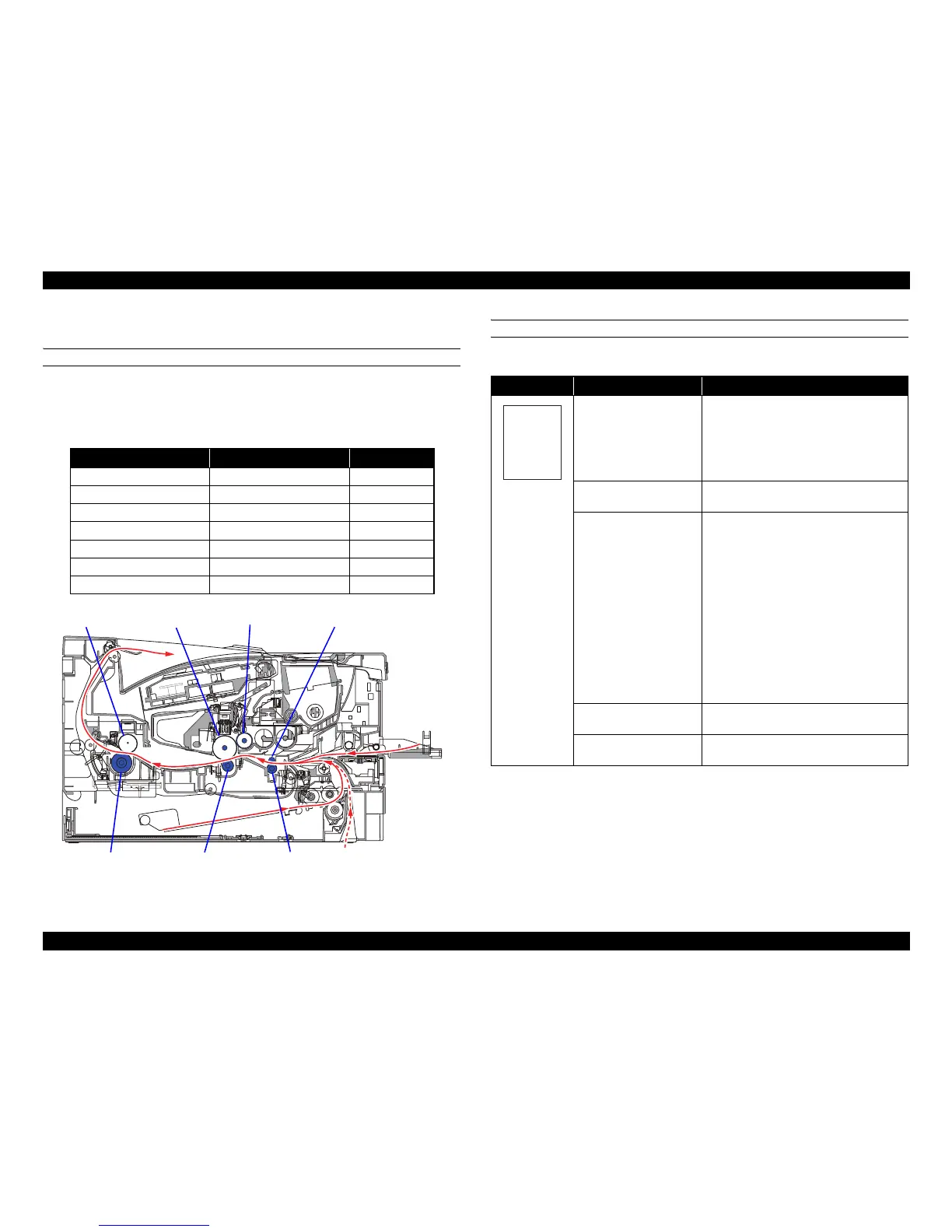 Page #66 background image