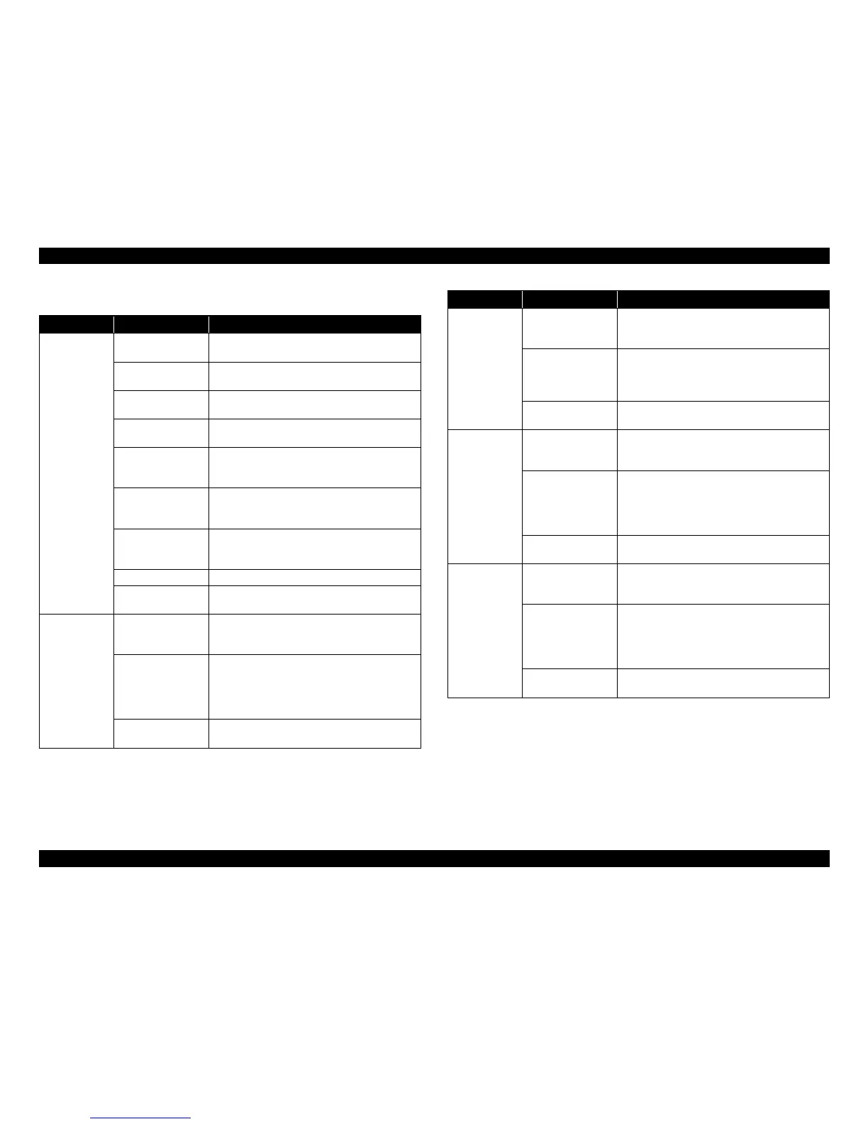 Page #70 background image