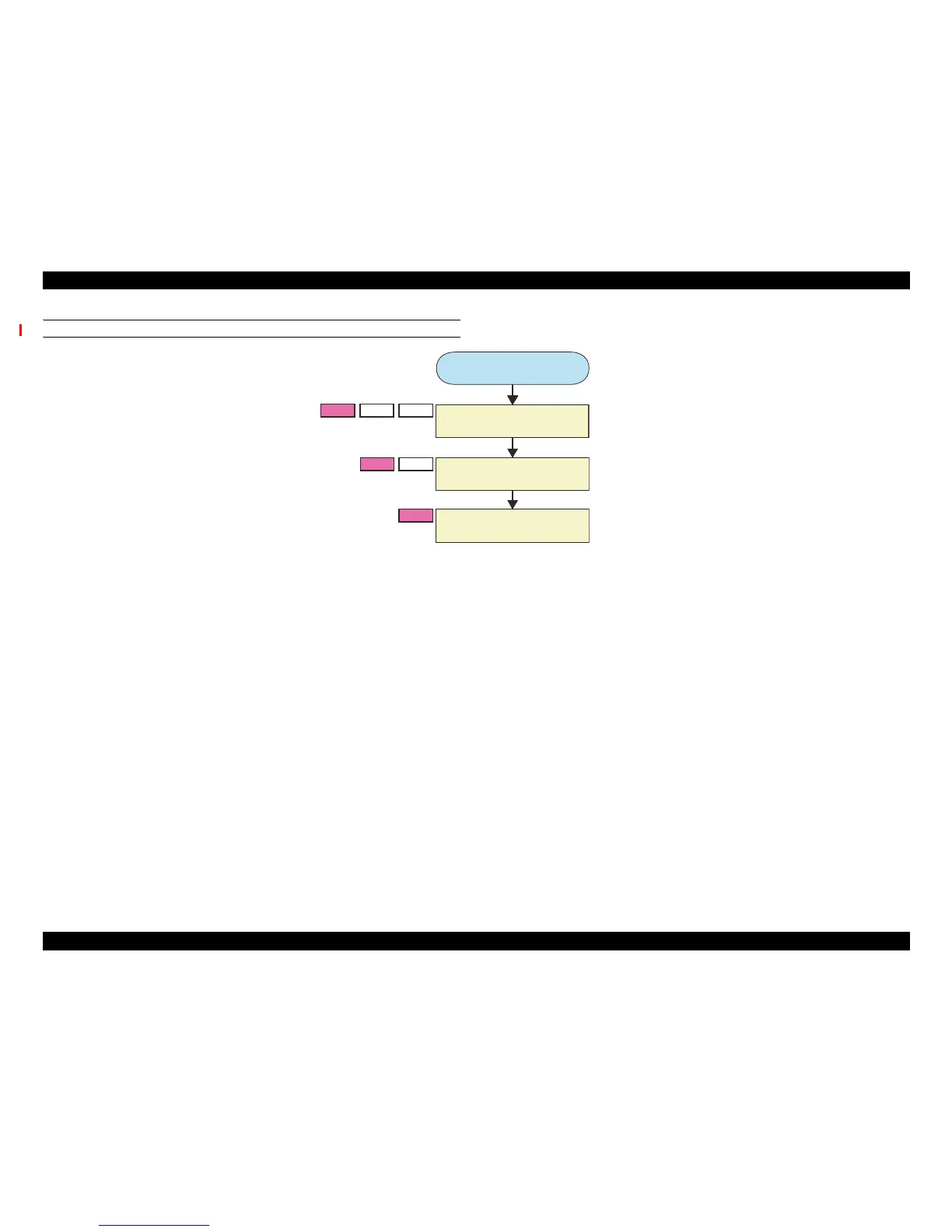 Page #85 background image