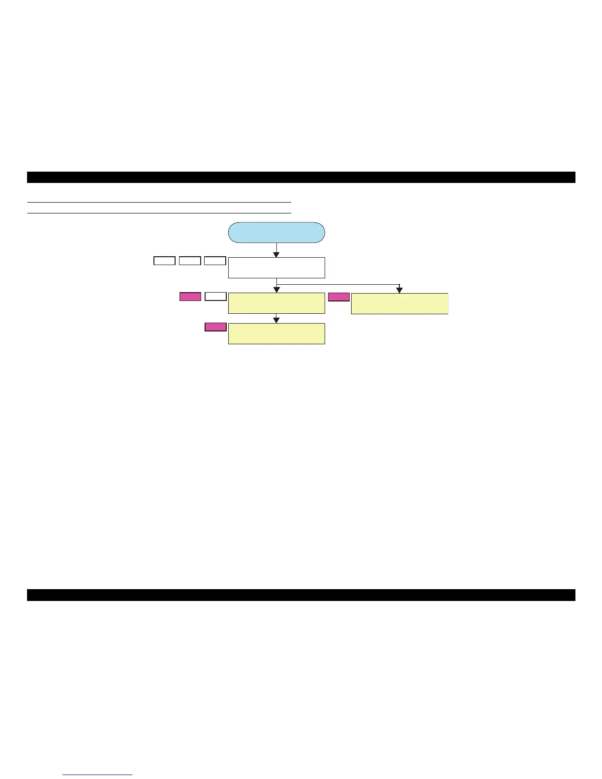 Page #97 background image