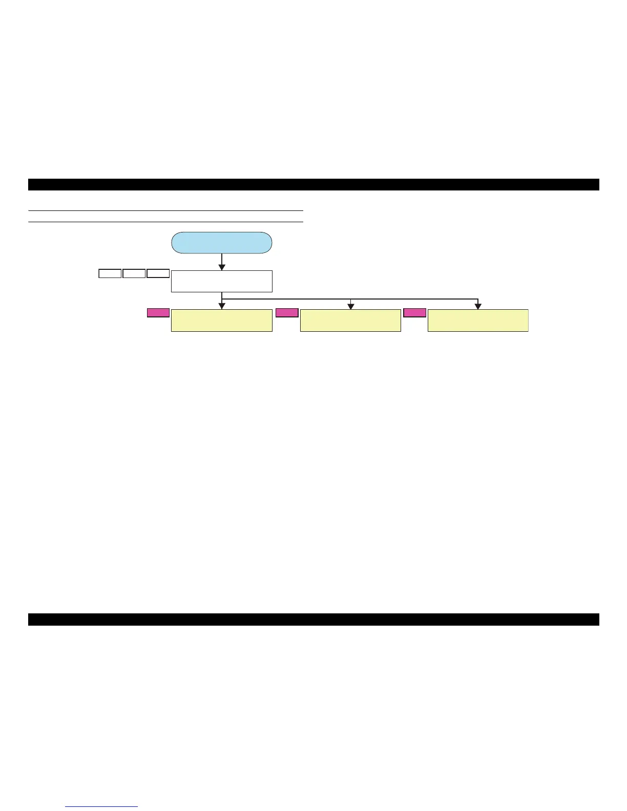 Page #136 background image