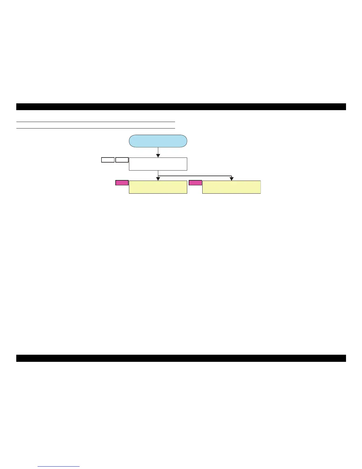 Page #146 background image