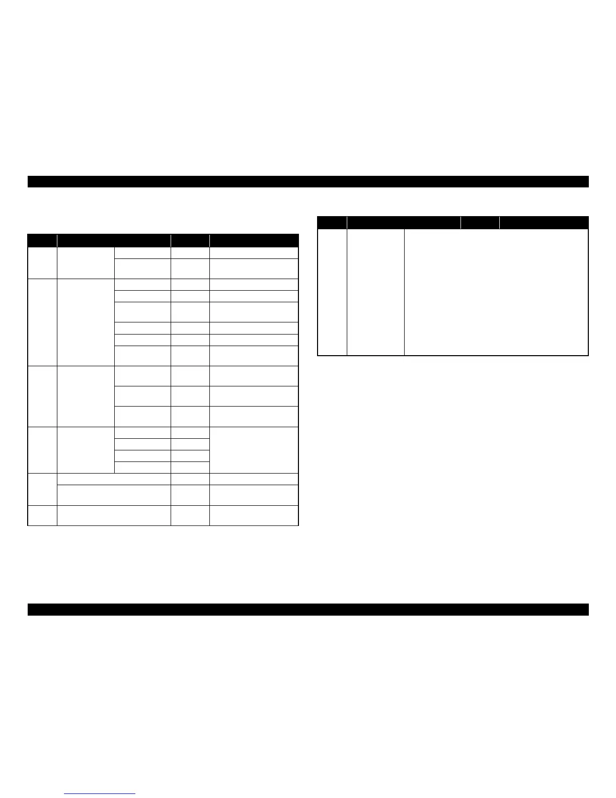 Page #177 background image
