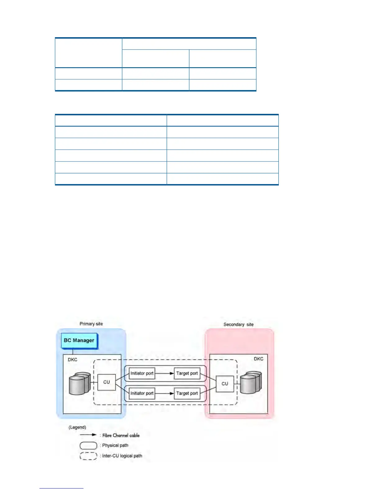 Page #96 background image