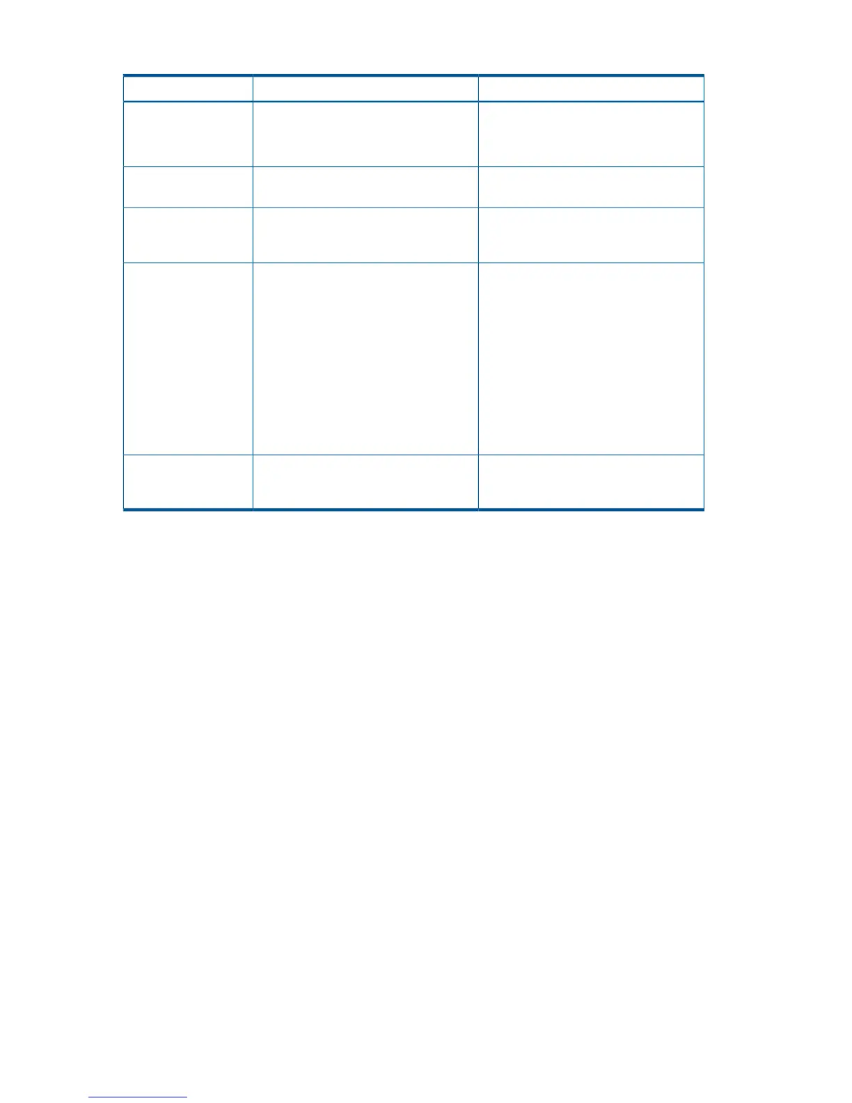 Page #232 background image