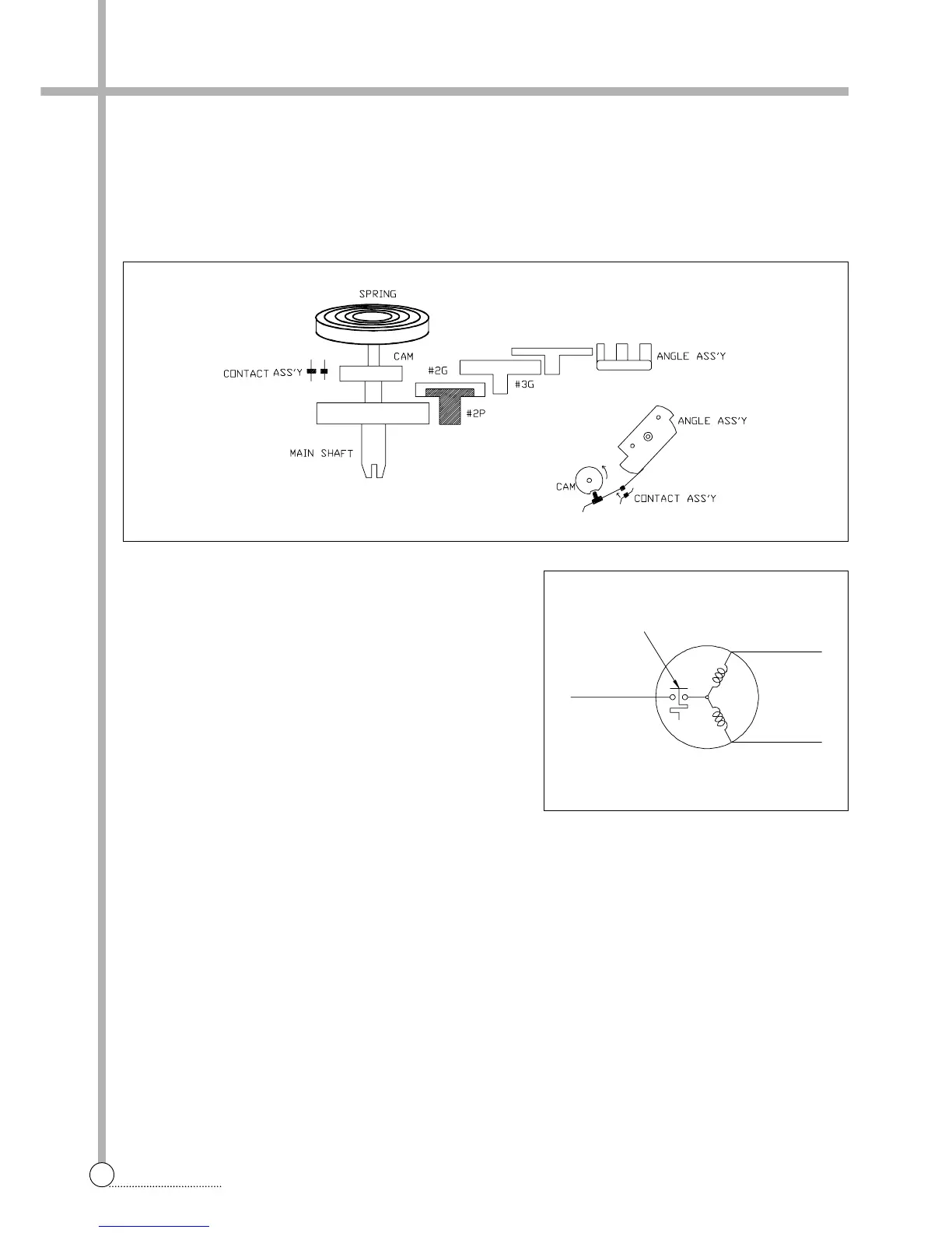 Page #7 background image