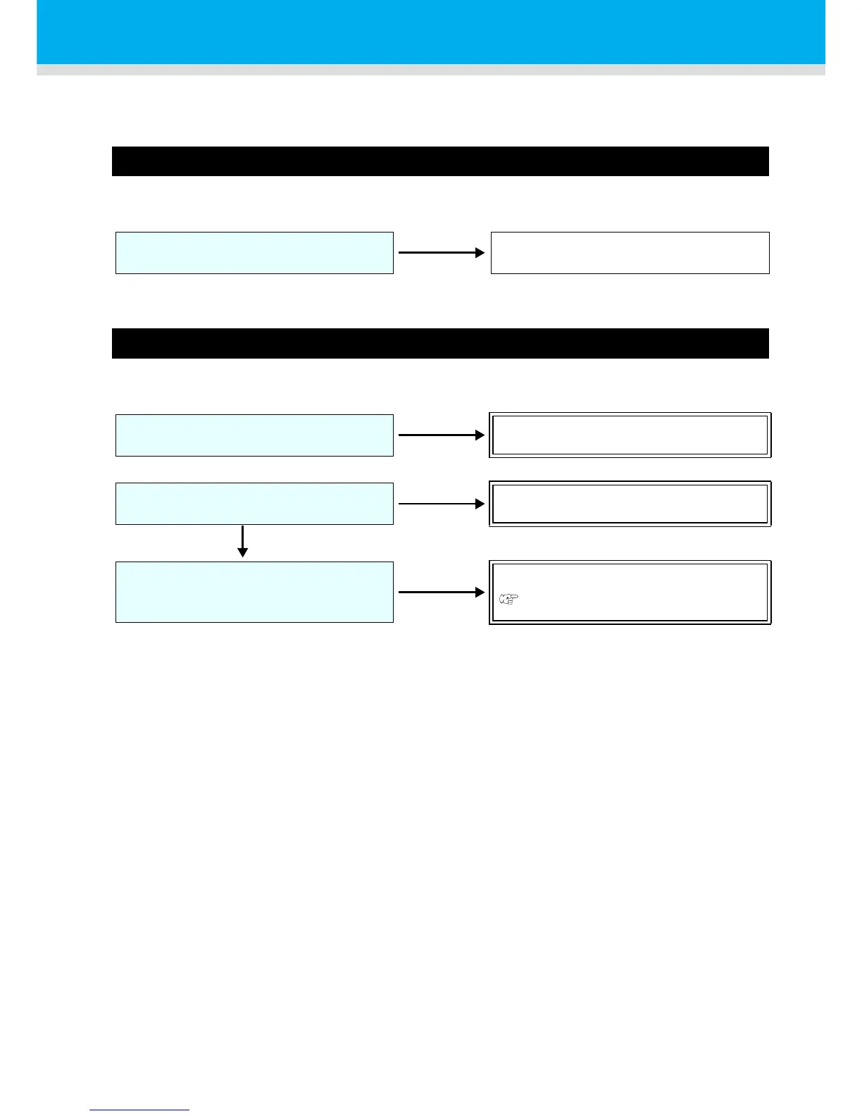 Page #118 background image