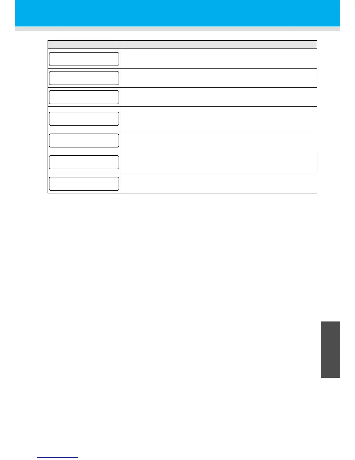 Page #121 background image