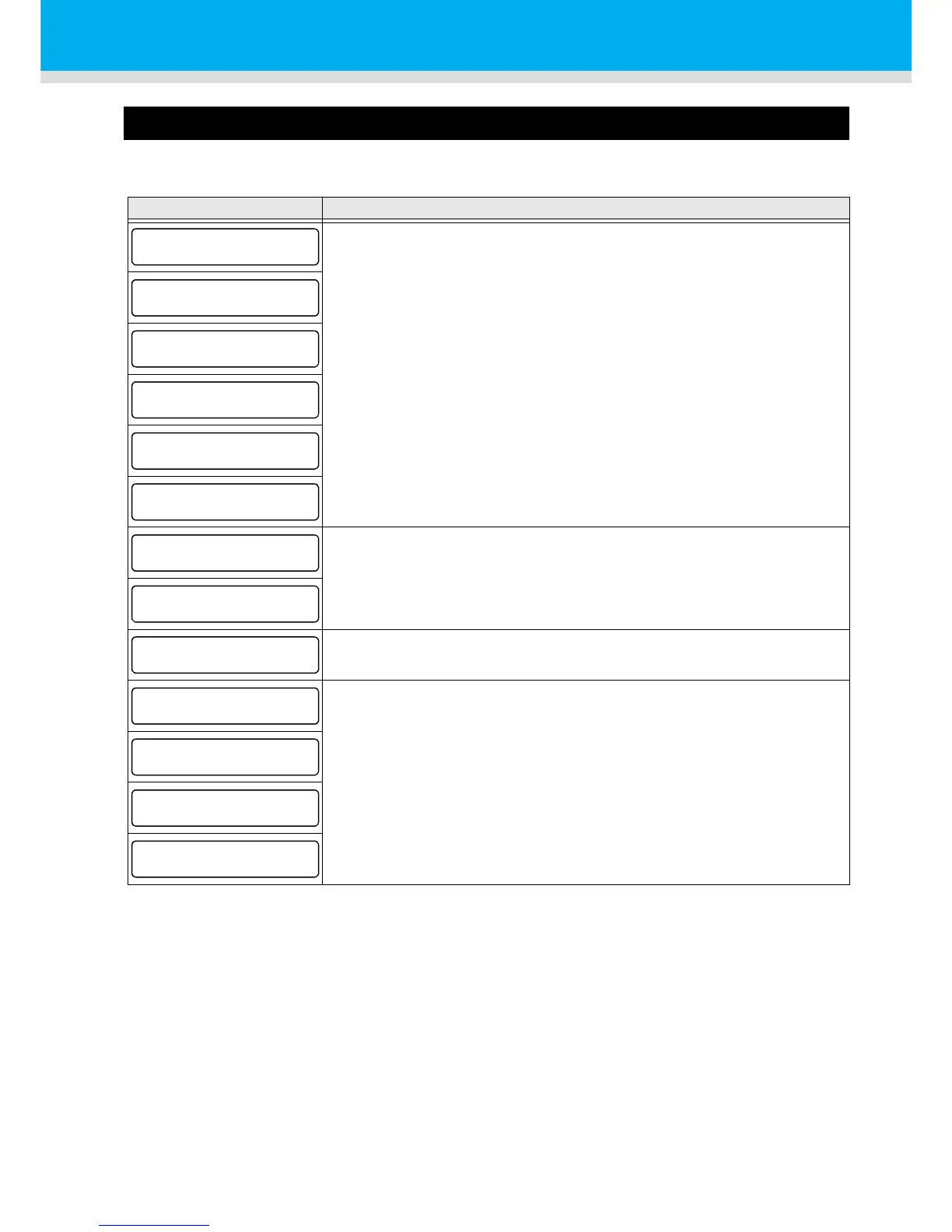 Page #122 background image