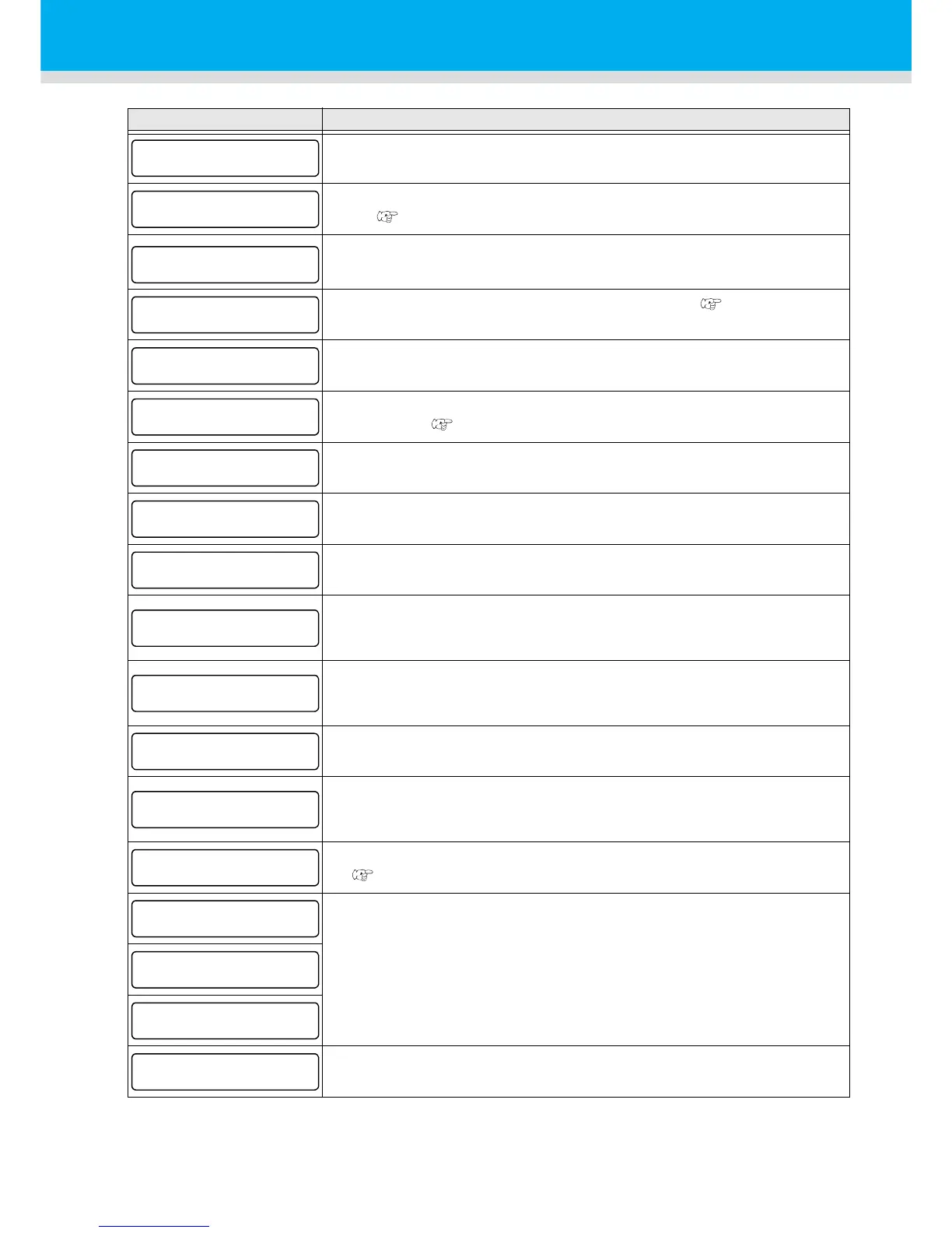 Page #124 background image