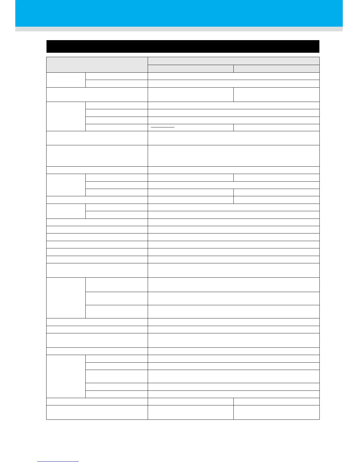 Page #128 background image