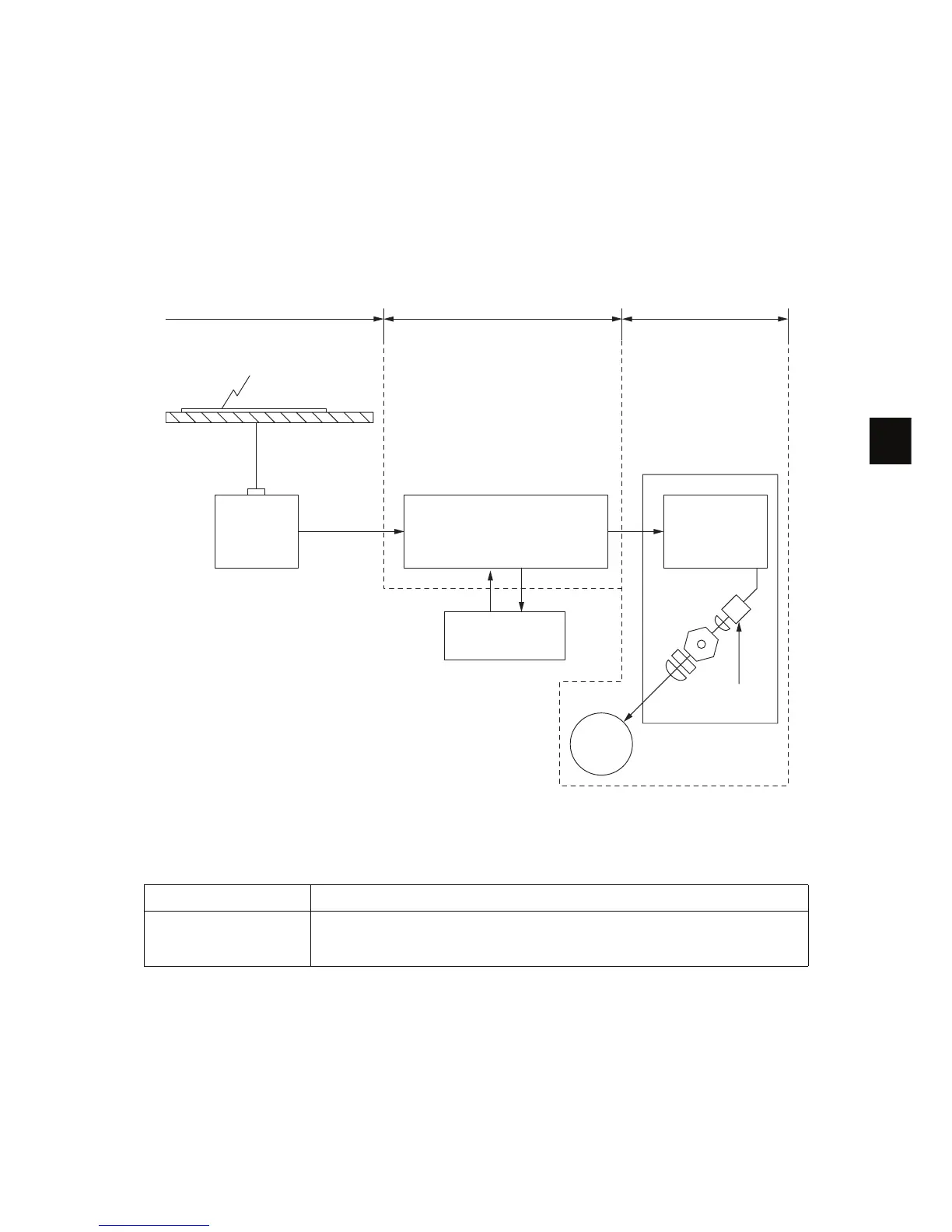 Page #109 background image