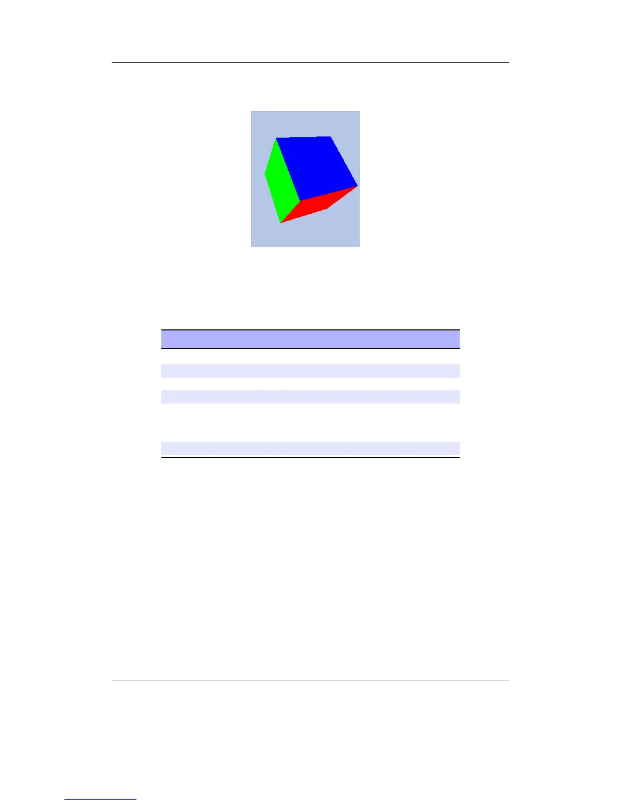 Page #125 background image