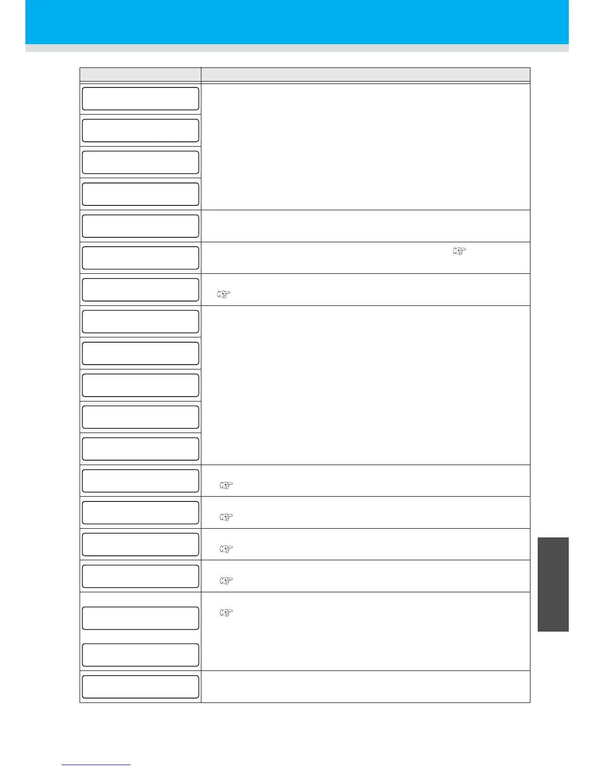 Page #119 background image