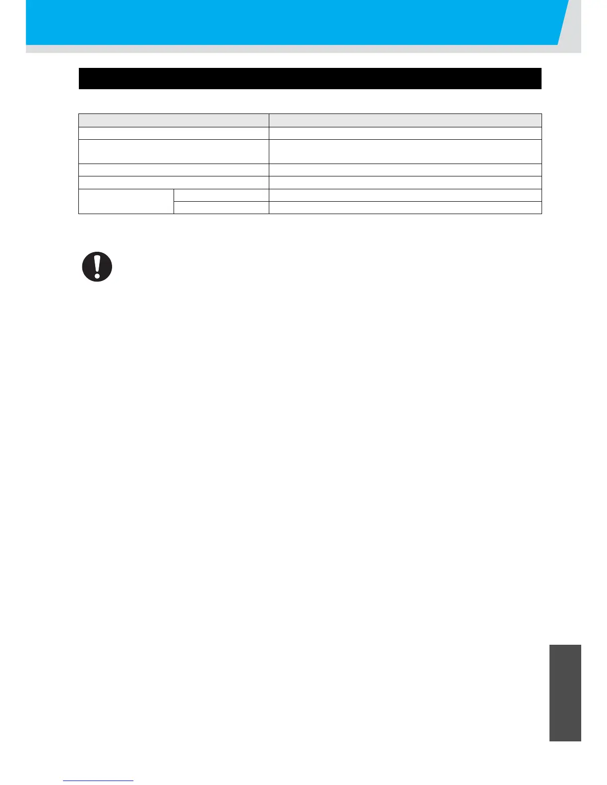 Page #125 background image