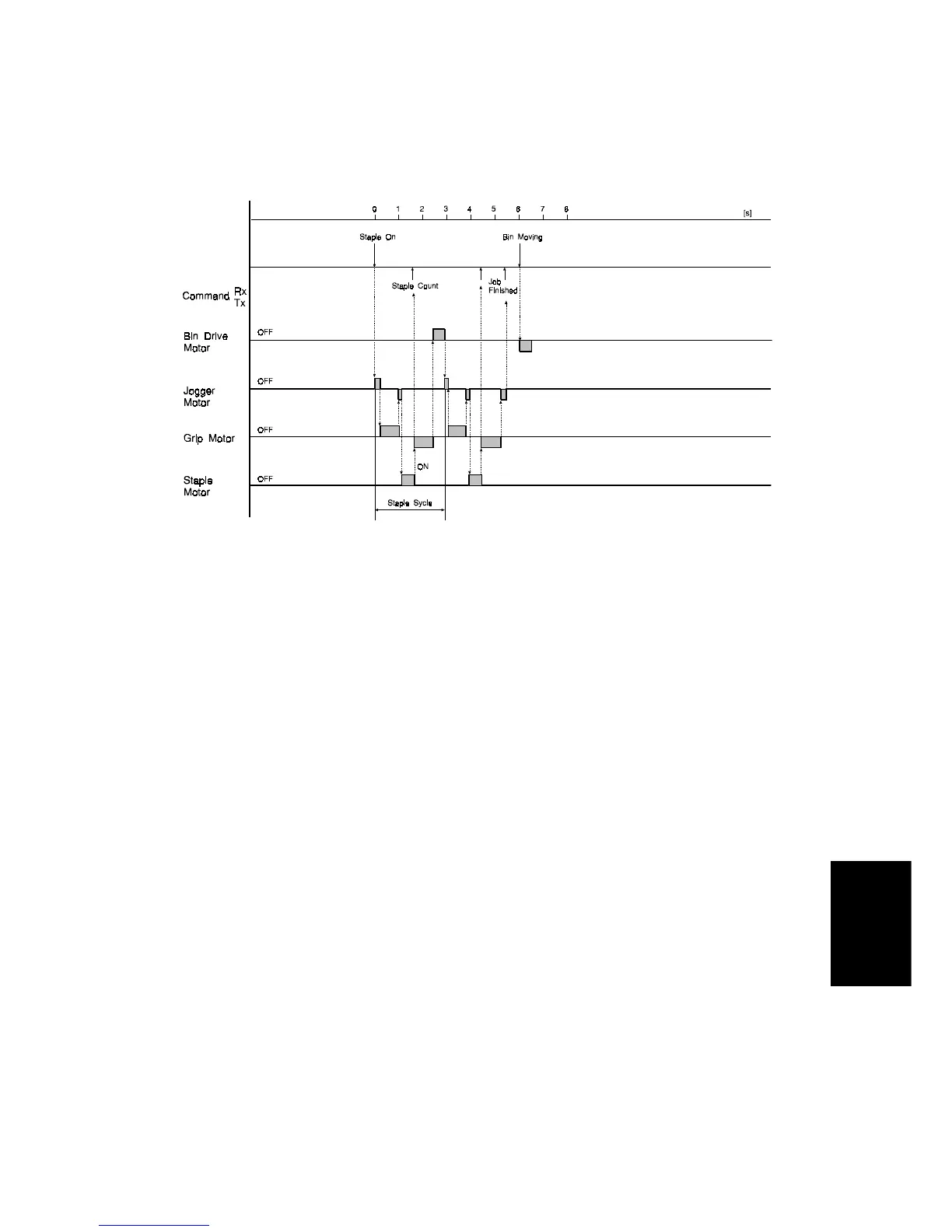 Page #244 background image