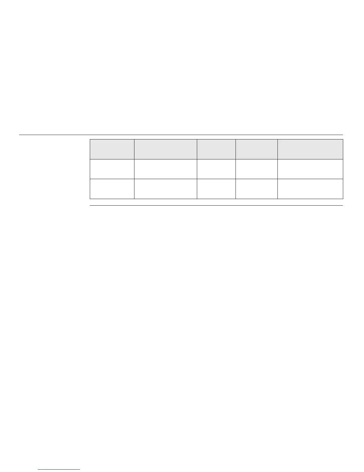 Page #288 background image