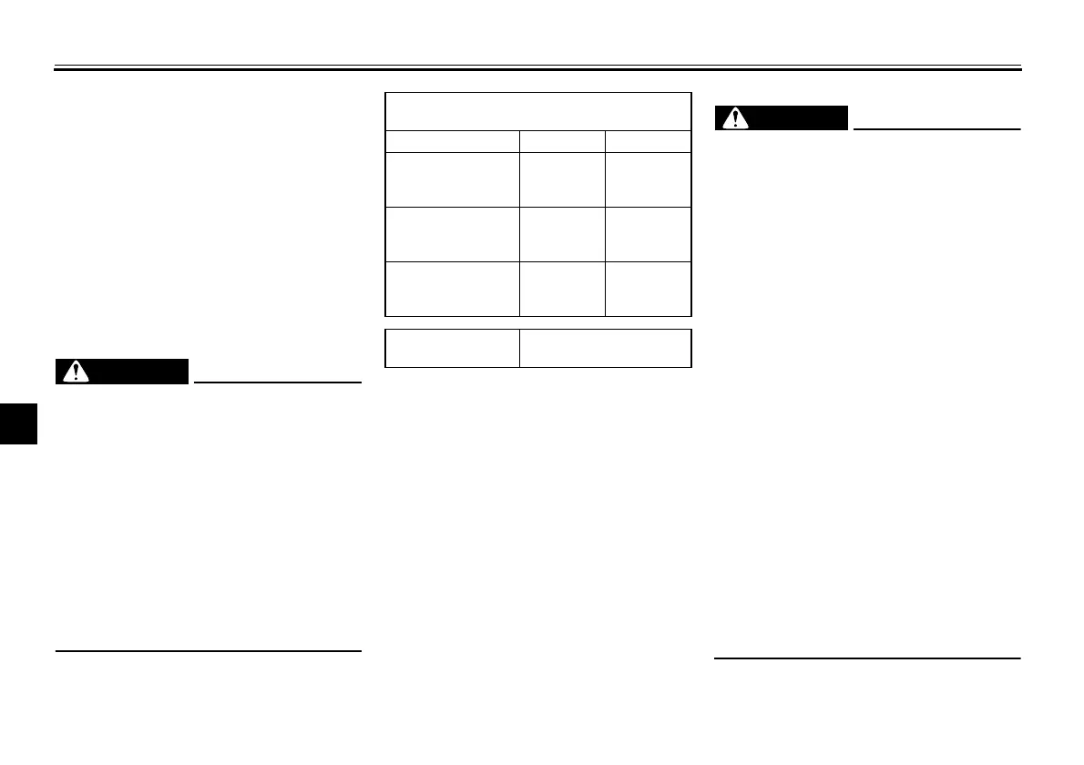 Page #87 background image