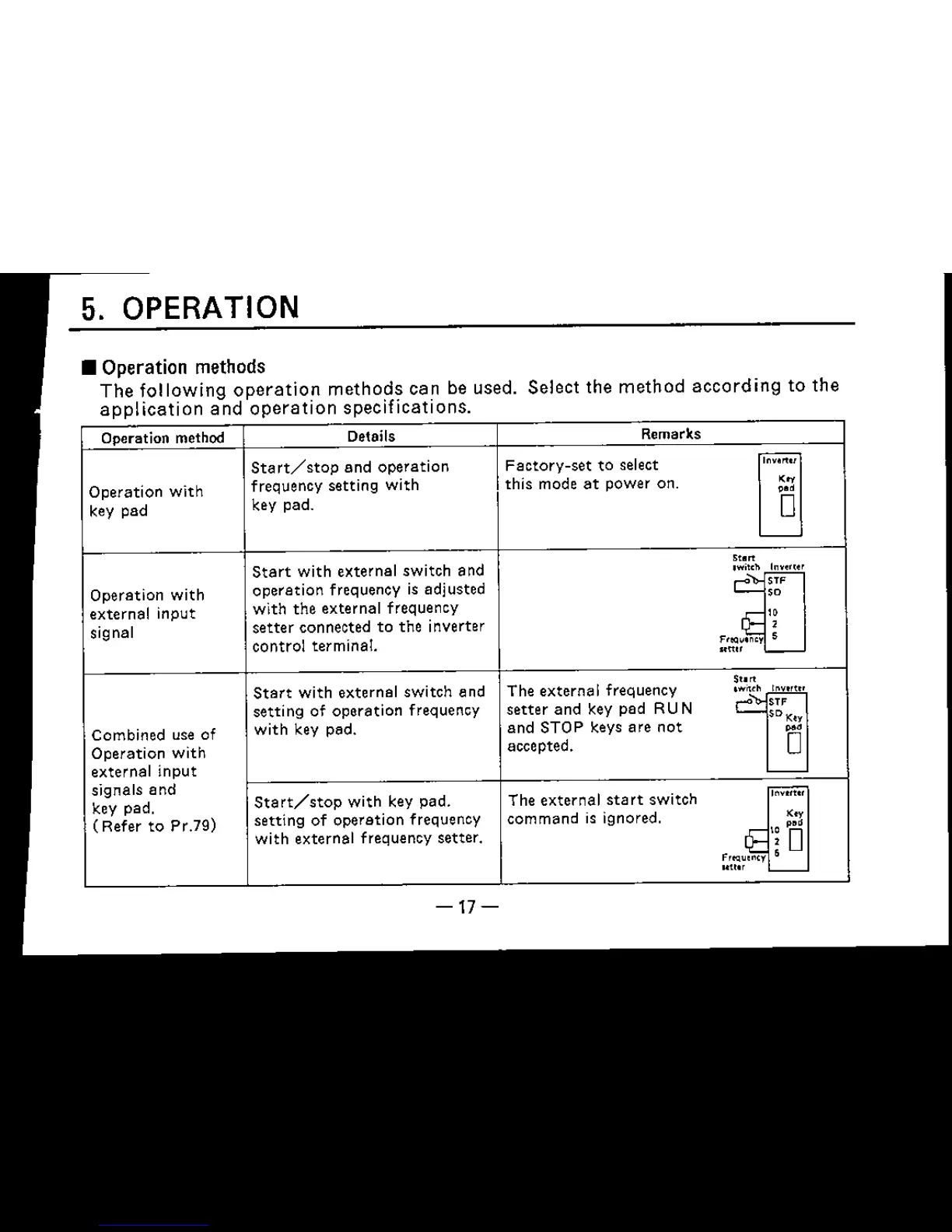 Page #31 background image