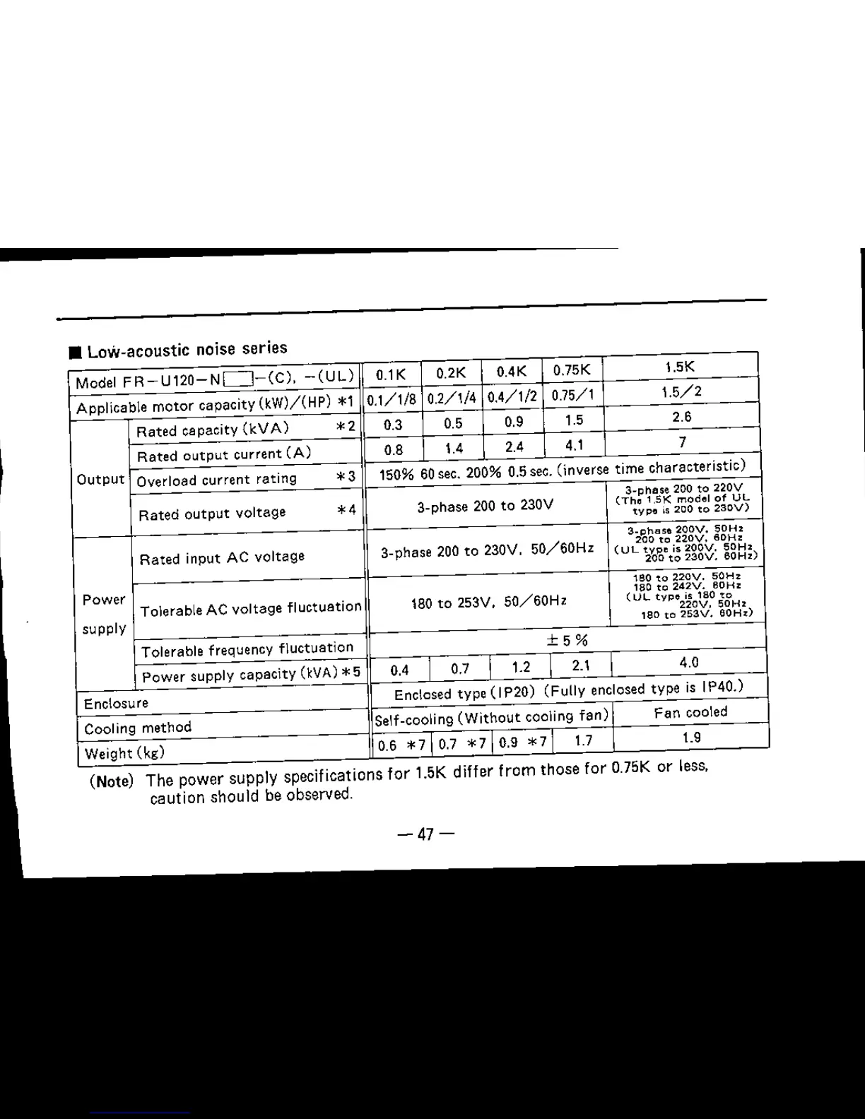 Page #61 background image