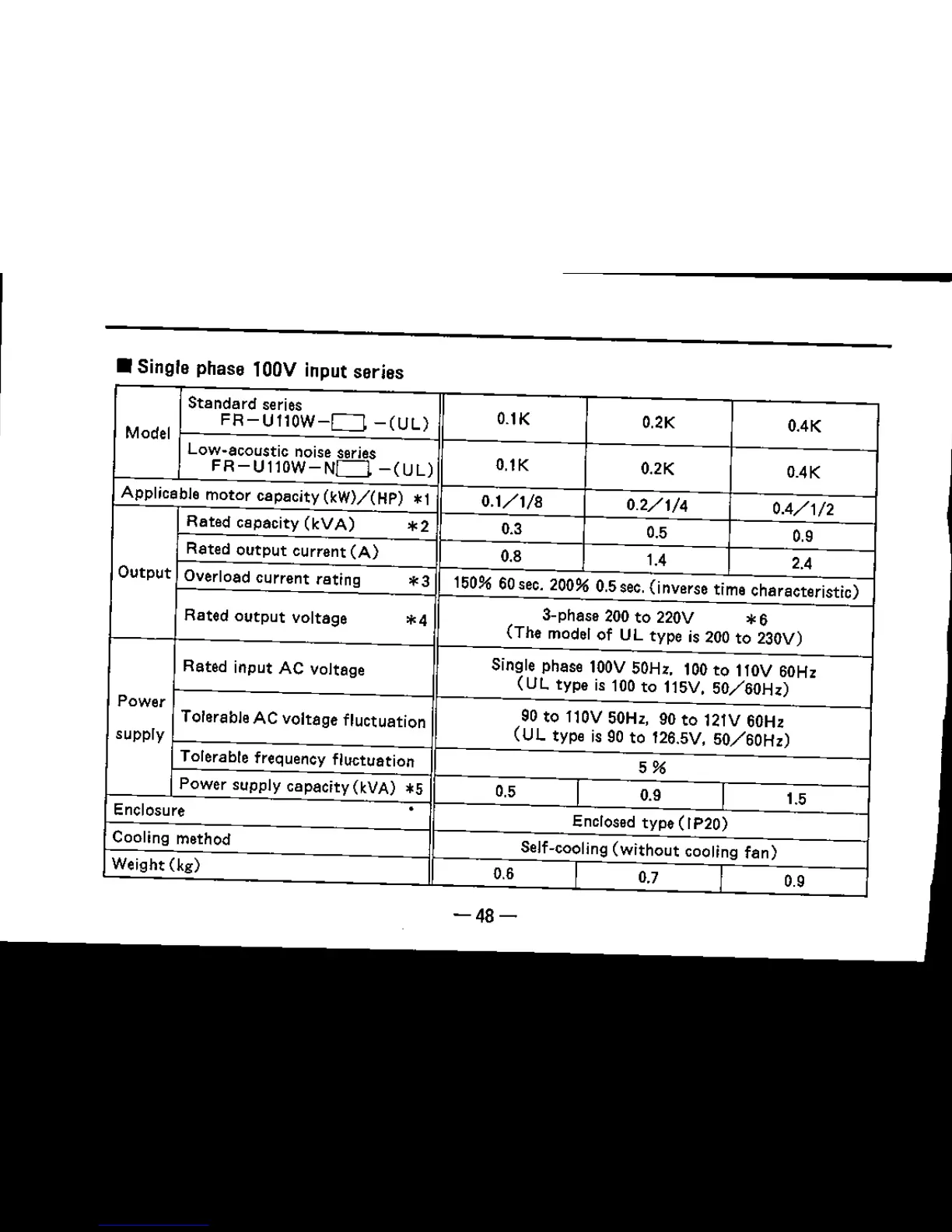 Page #62 background image