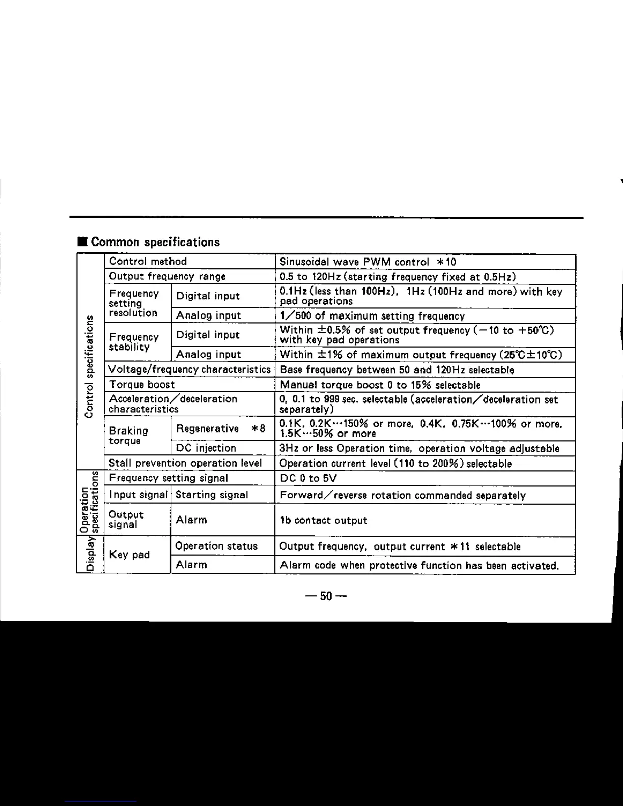 Page #64 background image