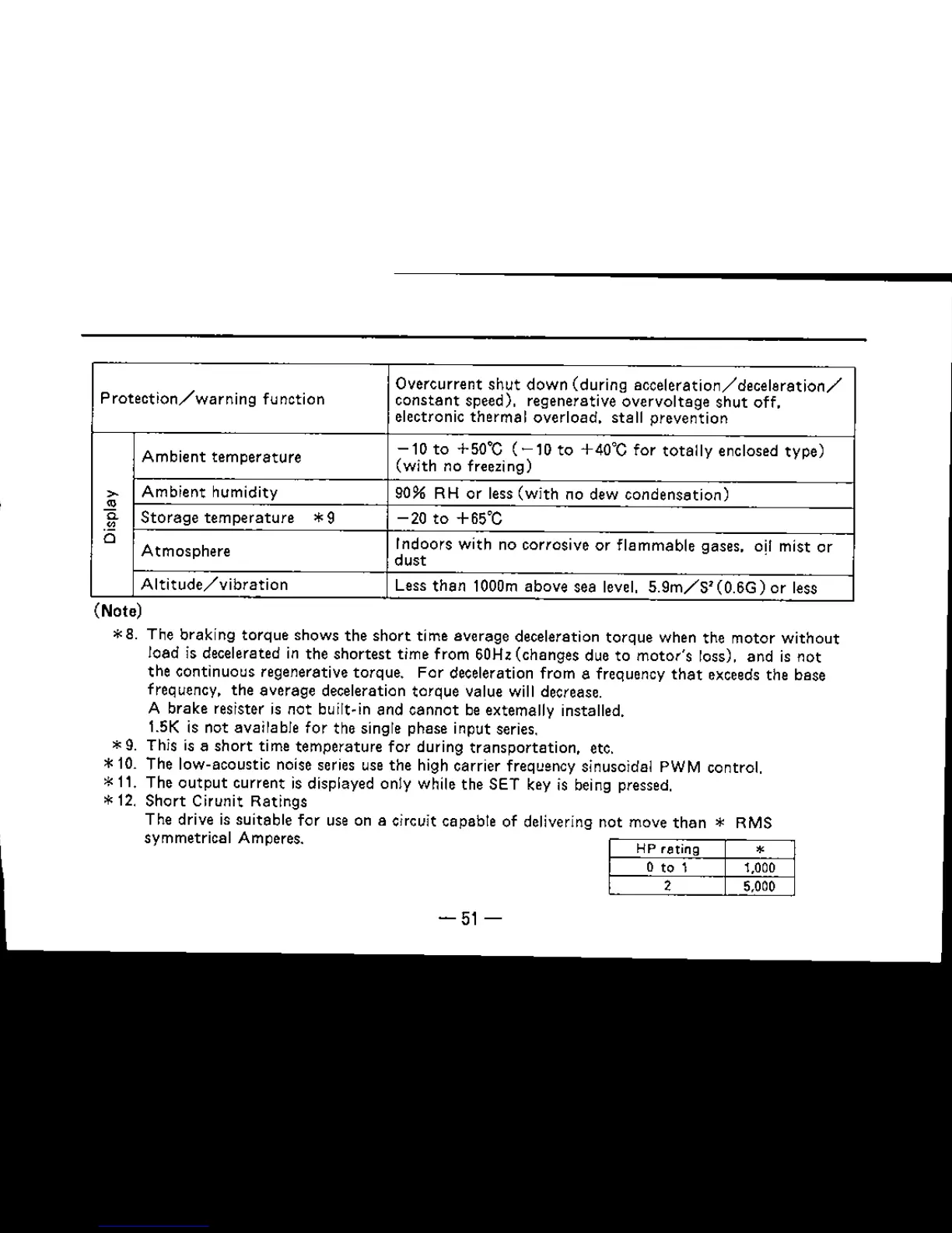 Page #65 background image