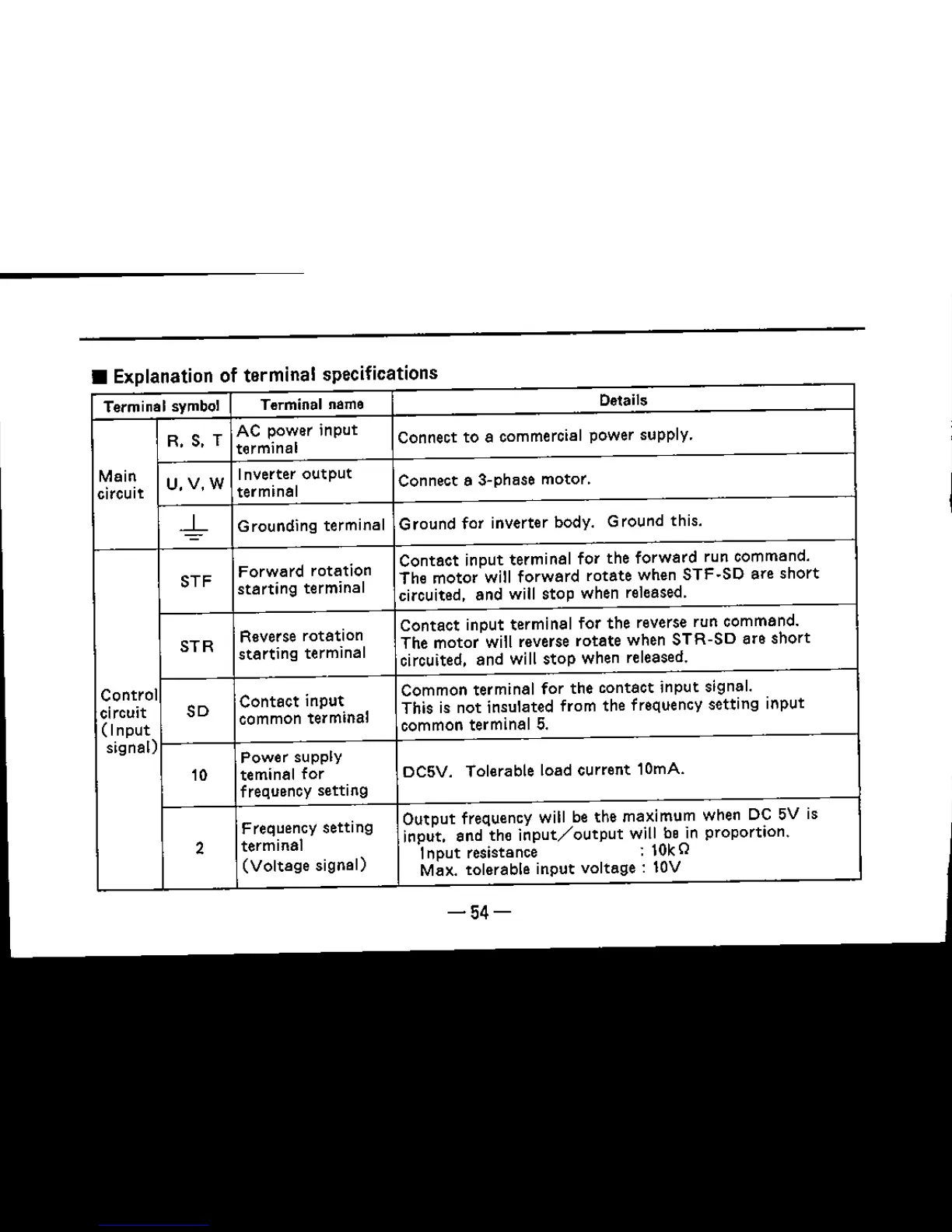 Page #68 background image