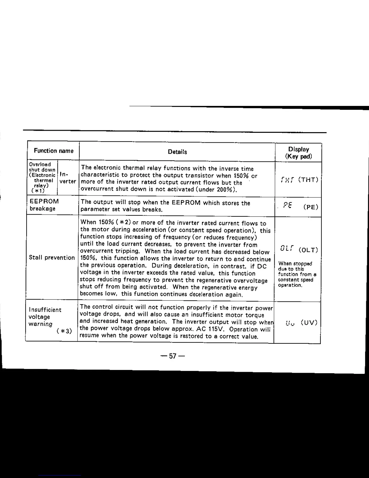 Page #71 background image