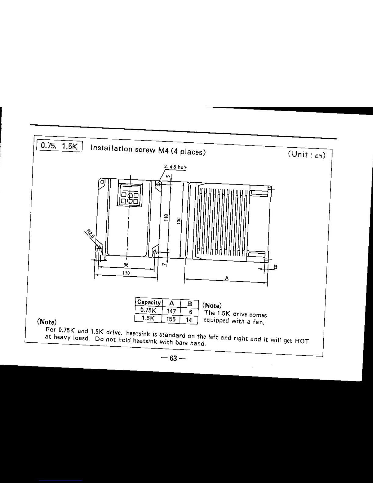 Page #77 background image