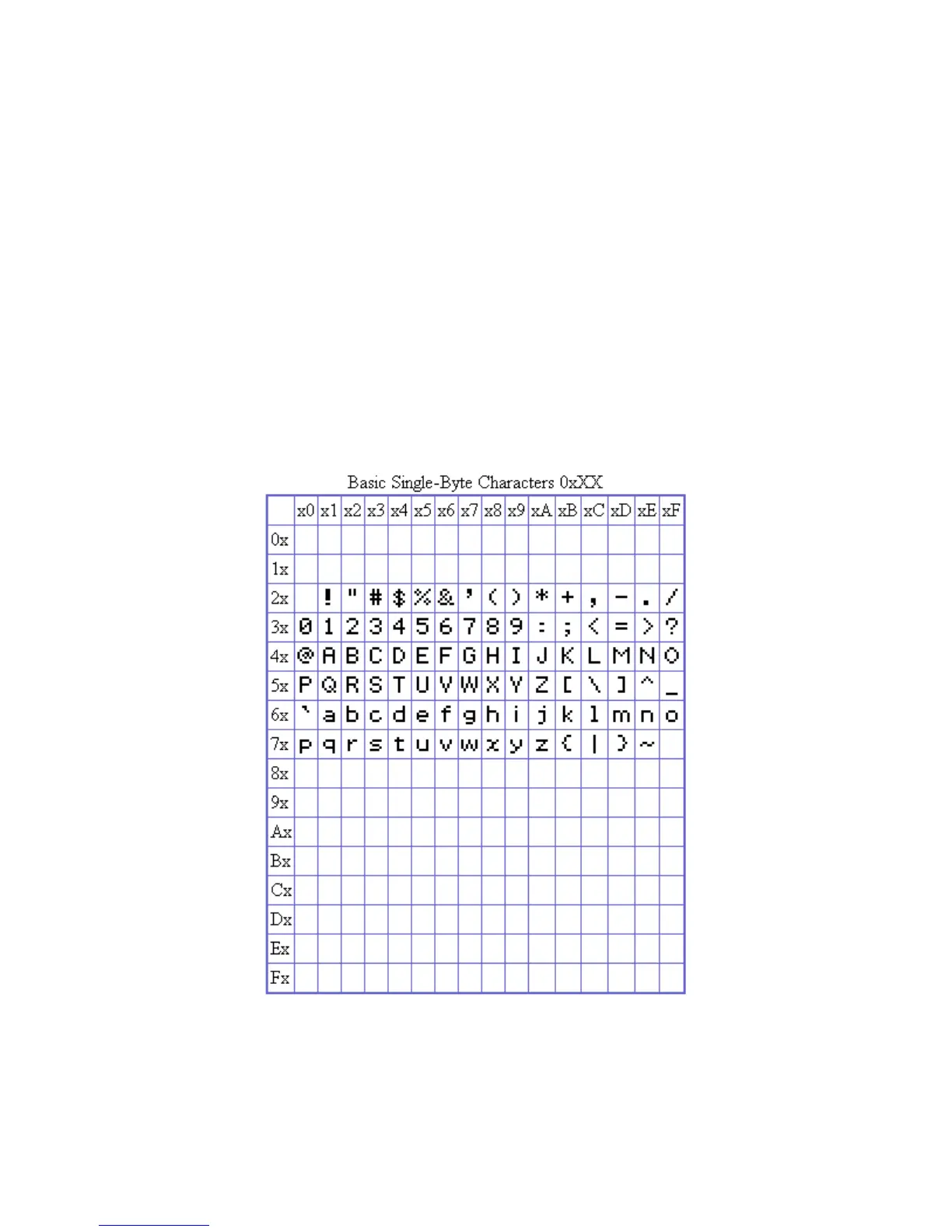 Page #94 background image