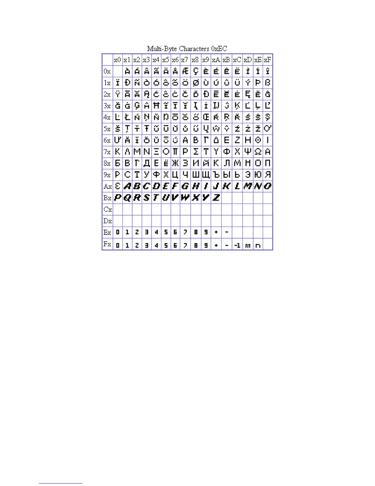 Page #95 background image
