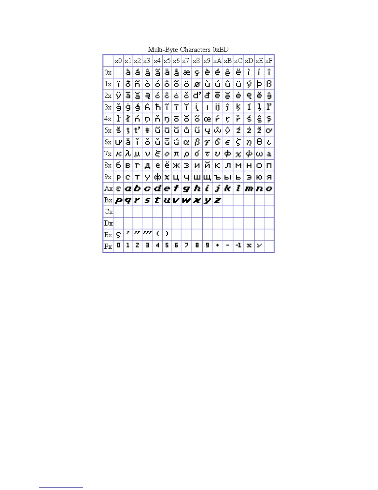 Page #96 background image