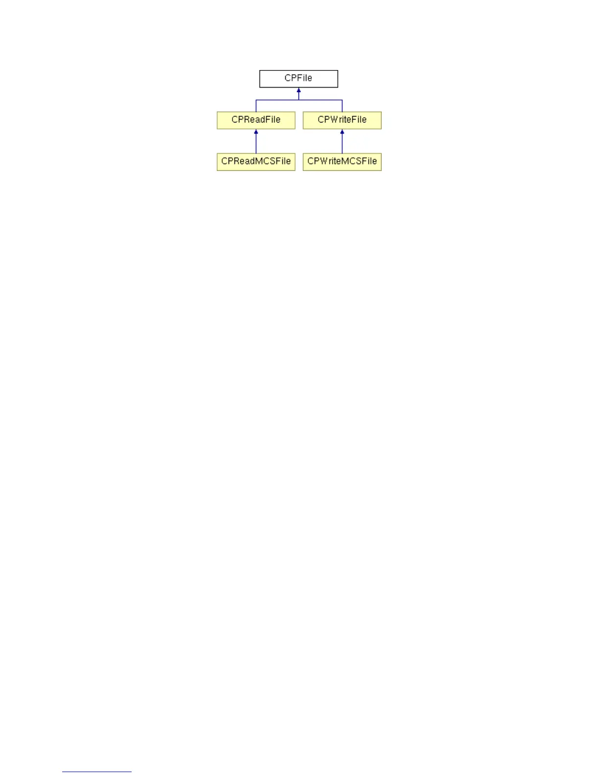 Page #118 background image