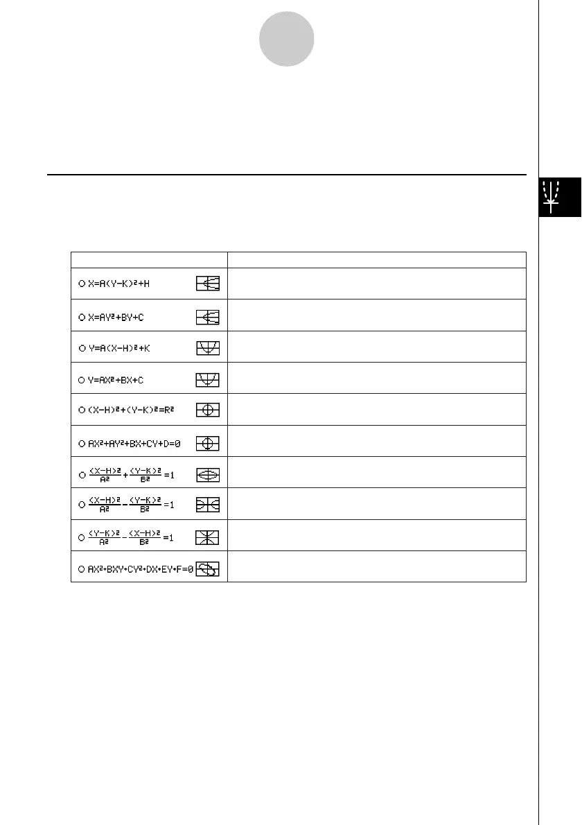 Page #267 background image