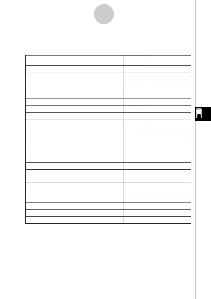 Page #317 background image