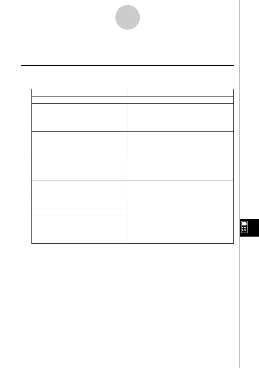 Page #536 background image