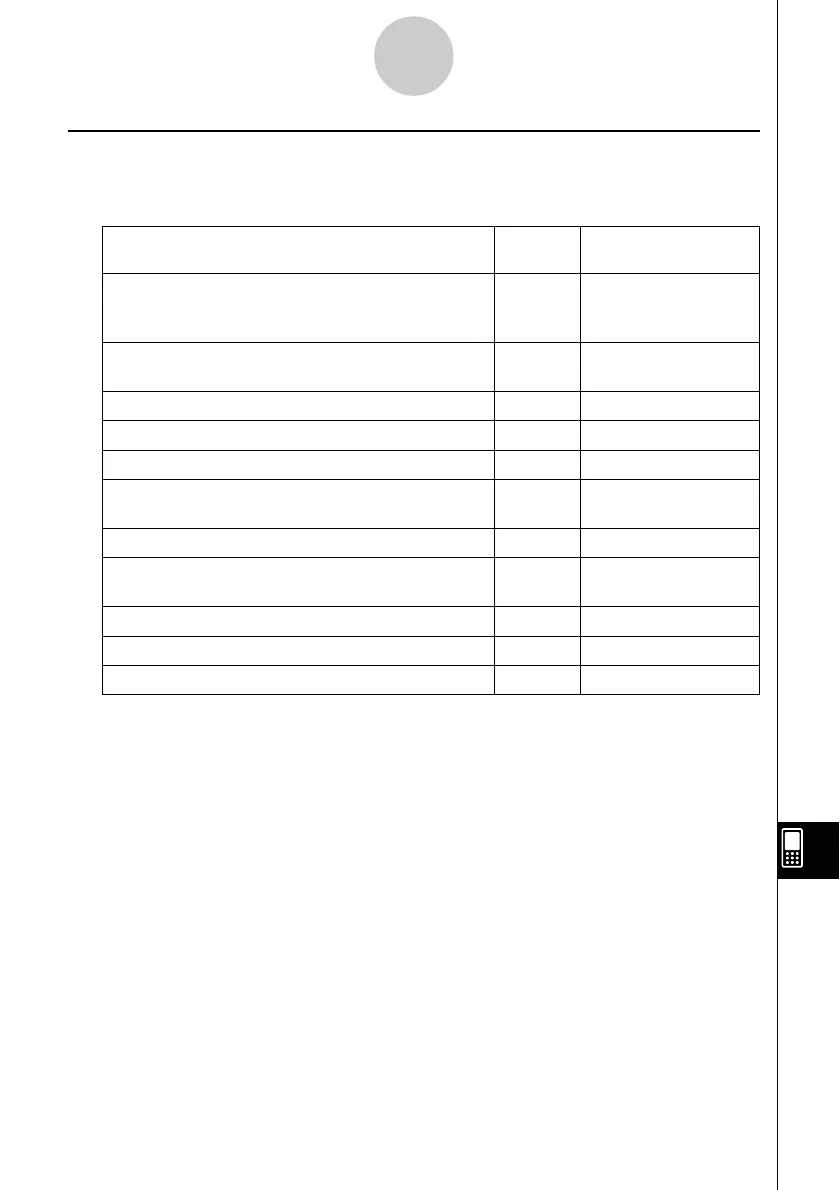 Page #602 background image