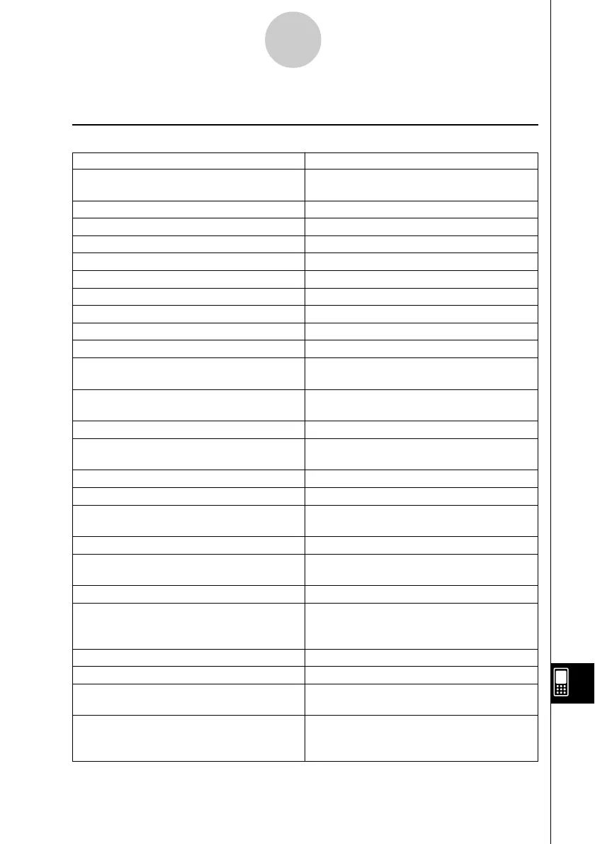 Page #664 background image