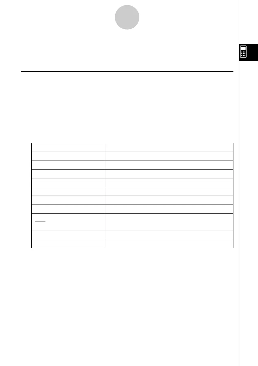 Page #97 background image
