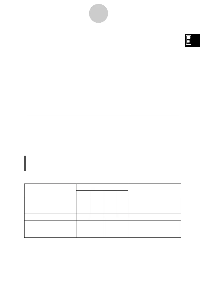 Page #108 background image