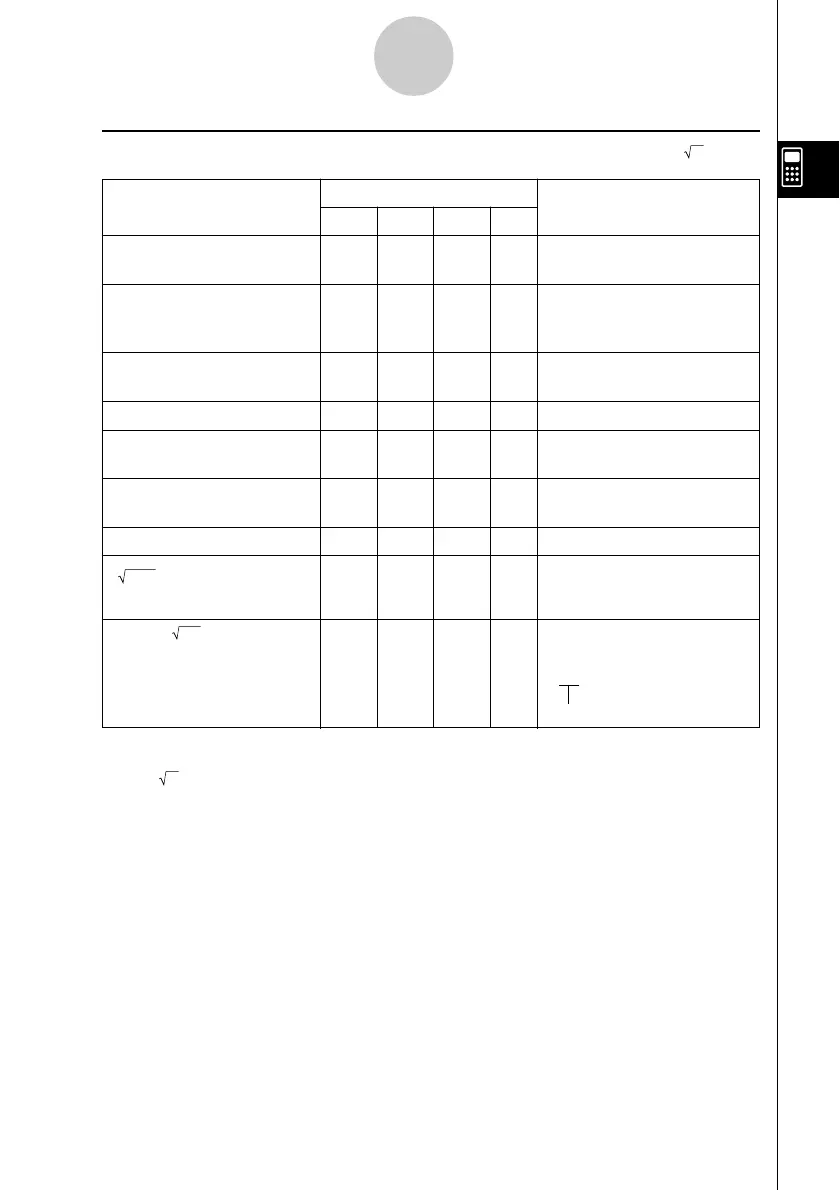 Page #110 background image