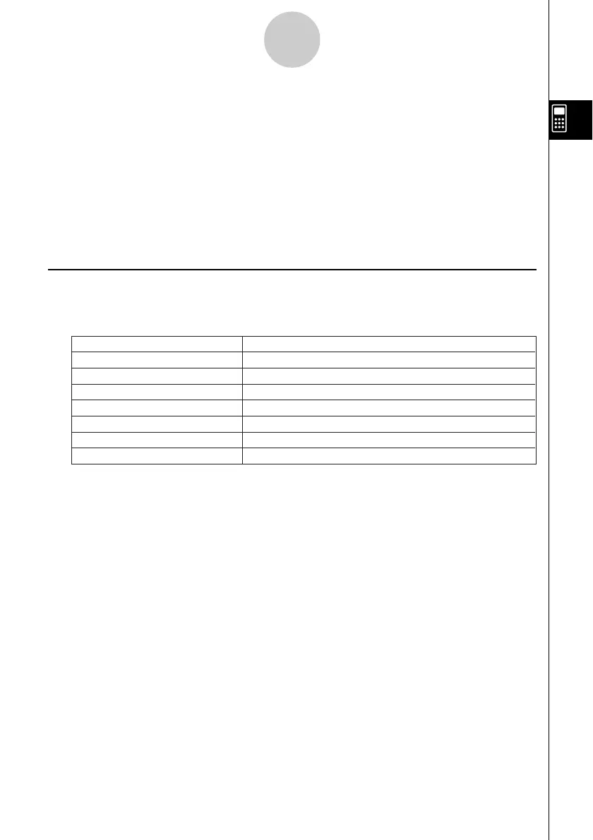 Page #129 background image