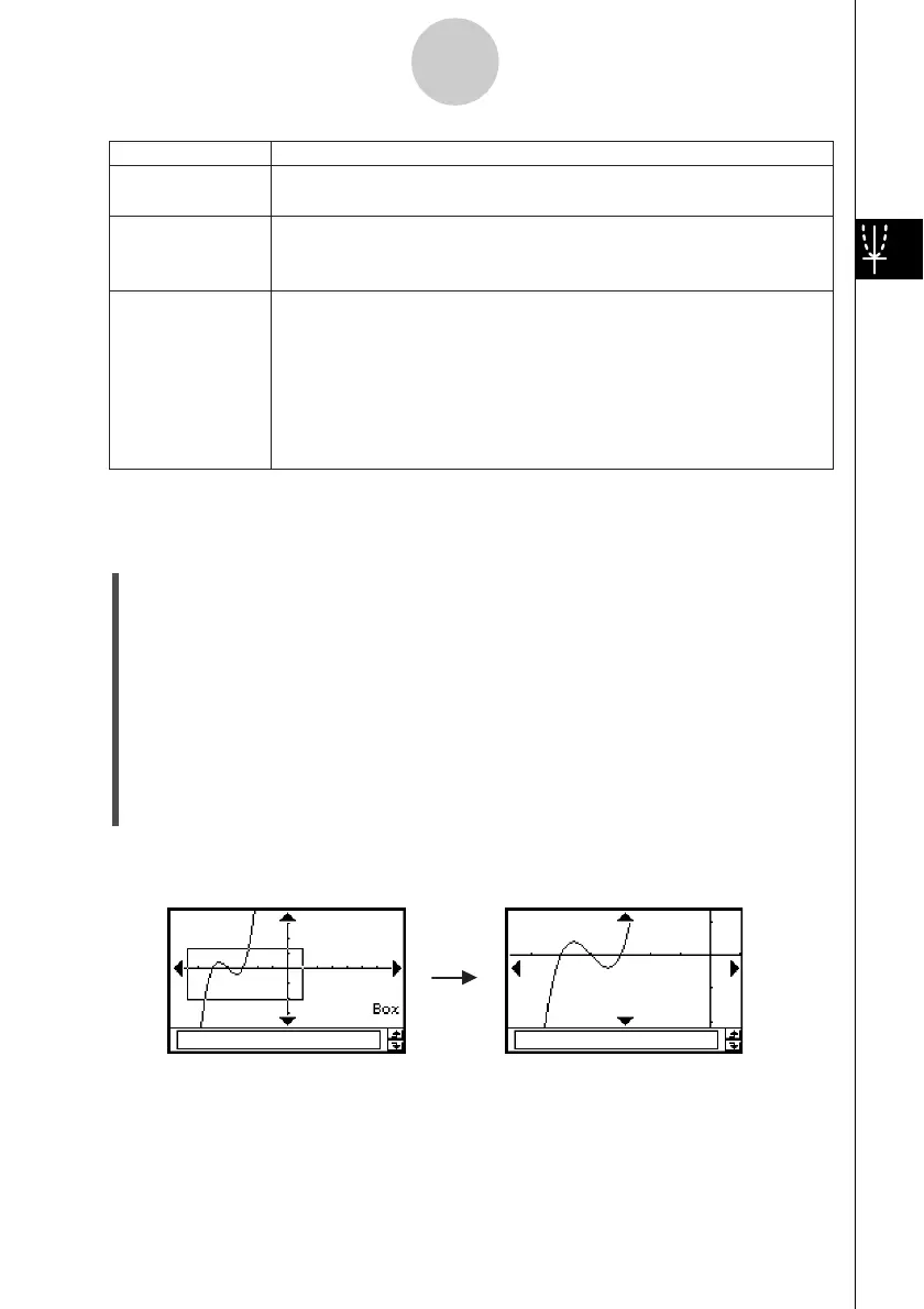 Page #208 background image