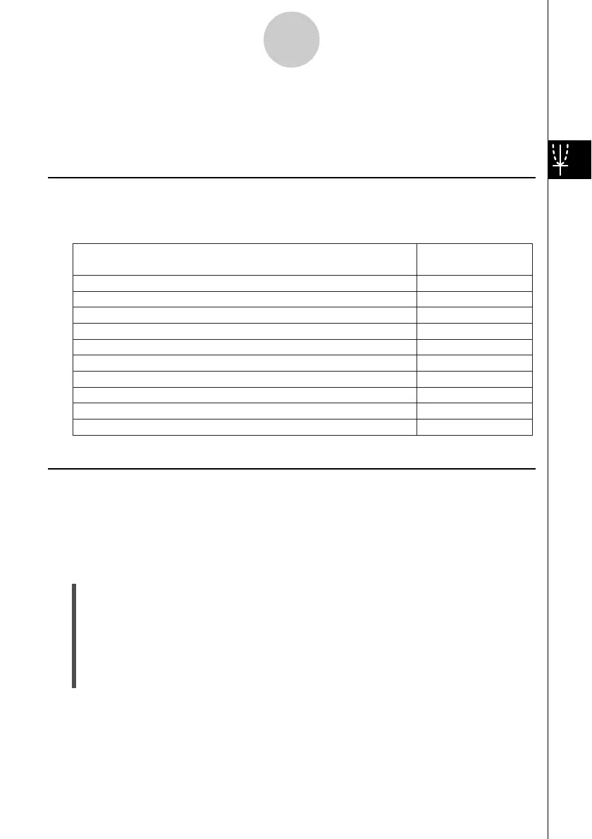Page #243 background image