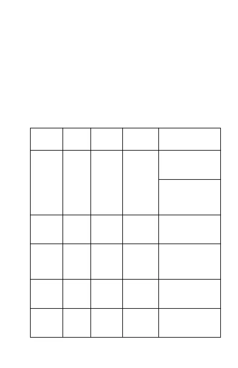 Page #97 background image