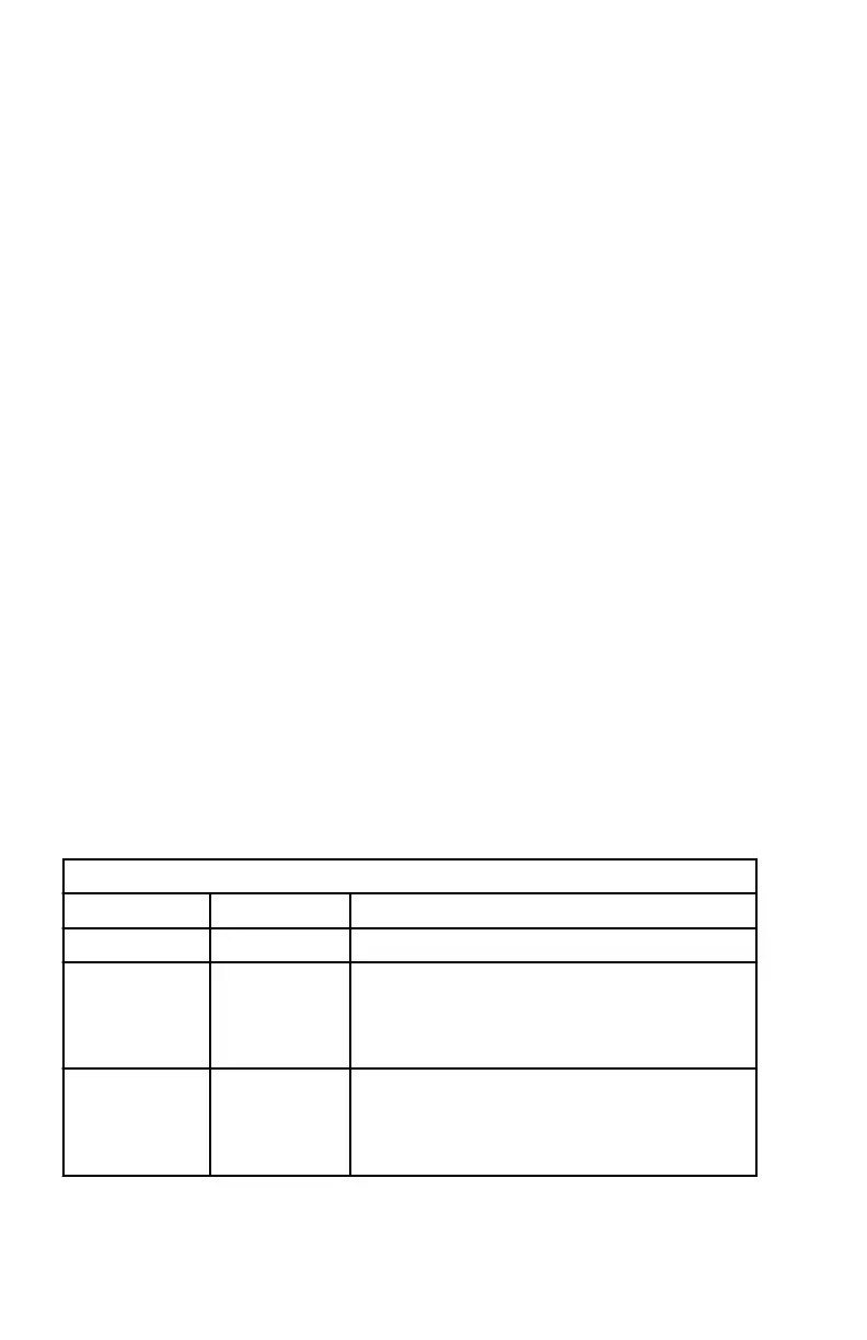 Page #104 background image